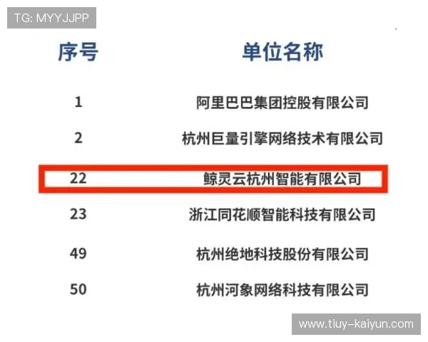 共享经济背景下城市服务创新与灵活就业协同发展的实践路径研究