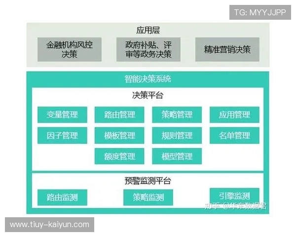 Claude人工智能助力企业创新与高效决策全面解析
