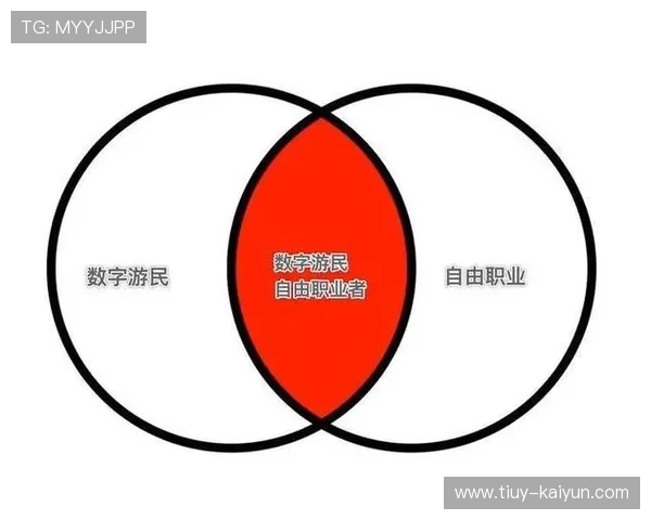 数字游民生活方式全解析：远程工作与全球旅行自由新趋势